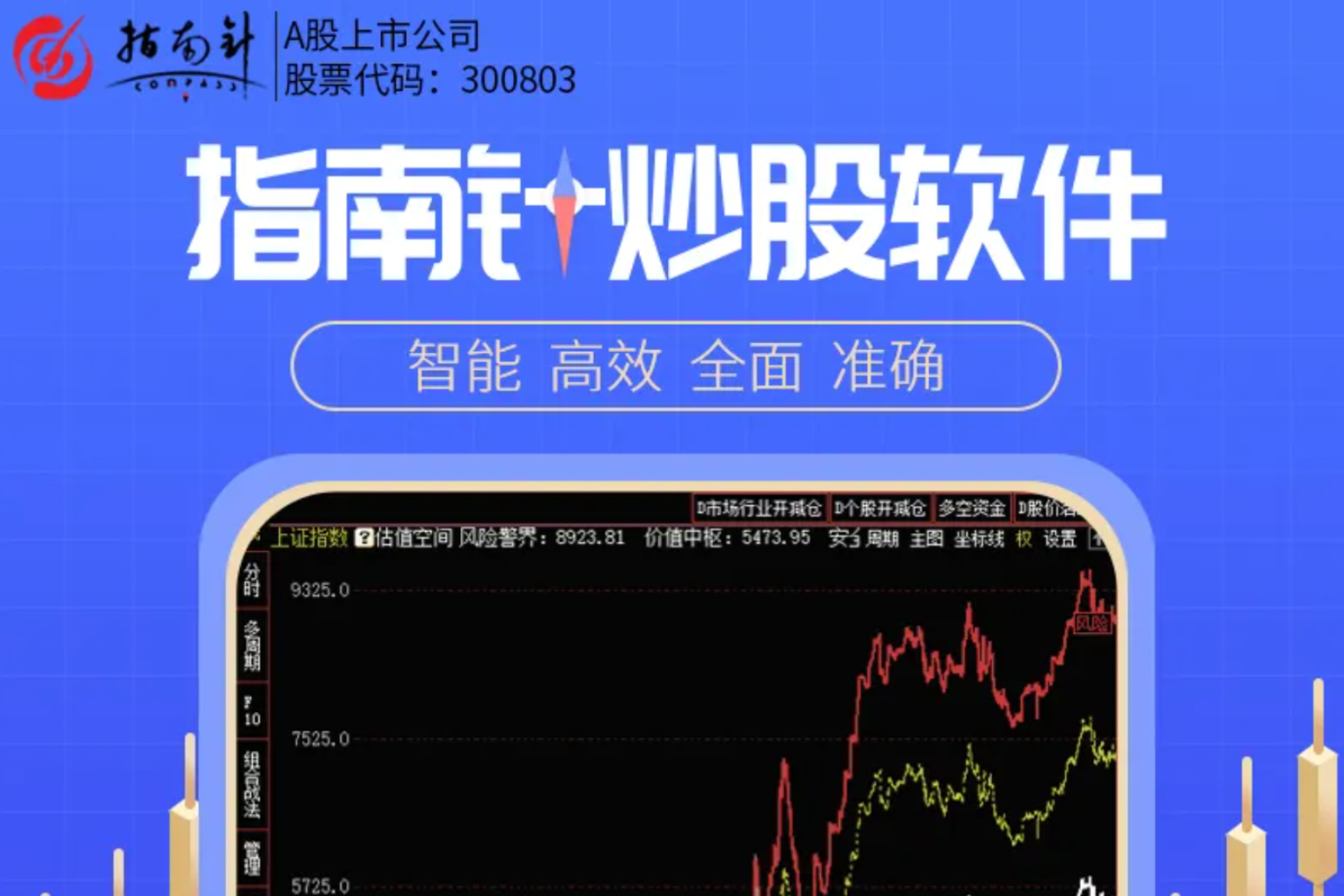 指南针选股软件推广